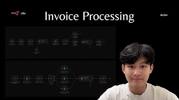 你還在手動對帳？這個n8n自動化流程直接幫你清帳 + 通知團隊 （附免費模板）