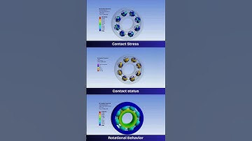 Dynamic Transient Structural Analysis of Ball Bearing with Cage