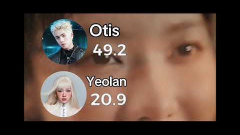 Để thương để xho nhau - otis , yeolan 
