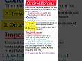Strait of Hormuz#Hormozcontrol#currentaffairs #education #asia #iranwar #internationalrelations