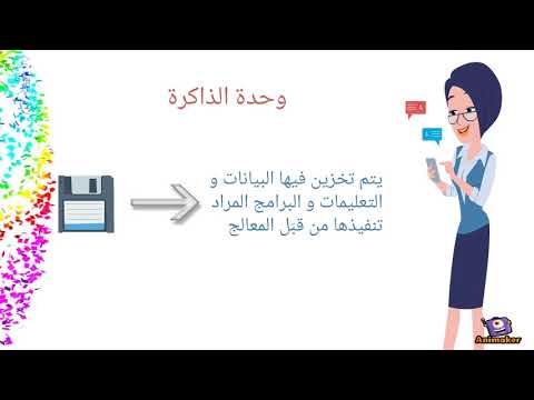 مكونات الحاسب