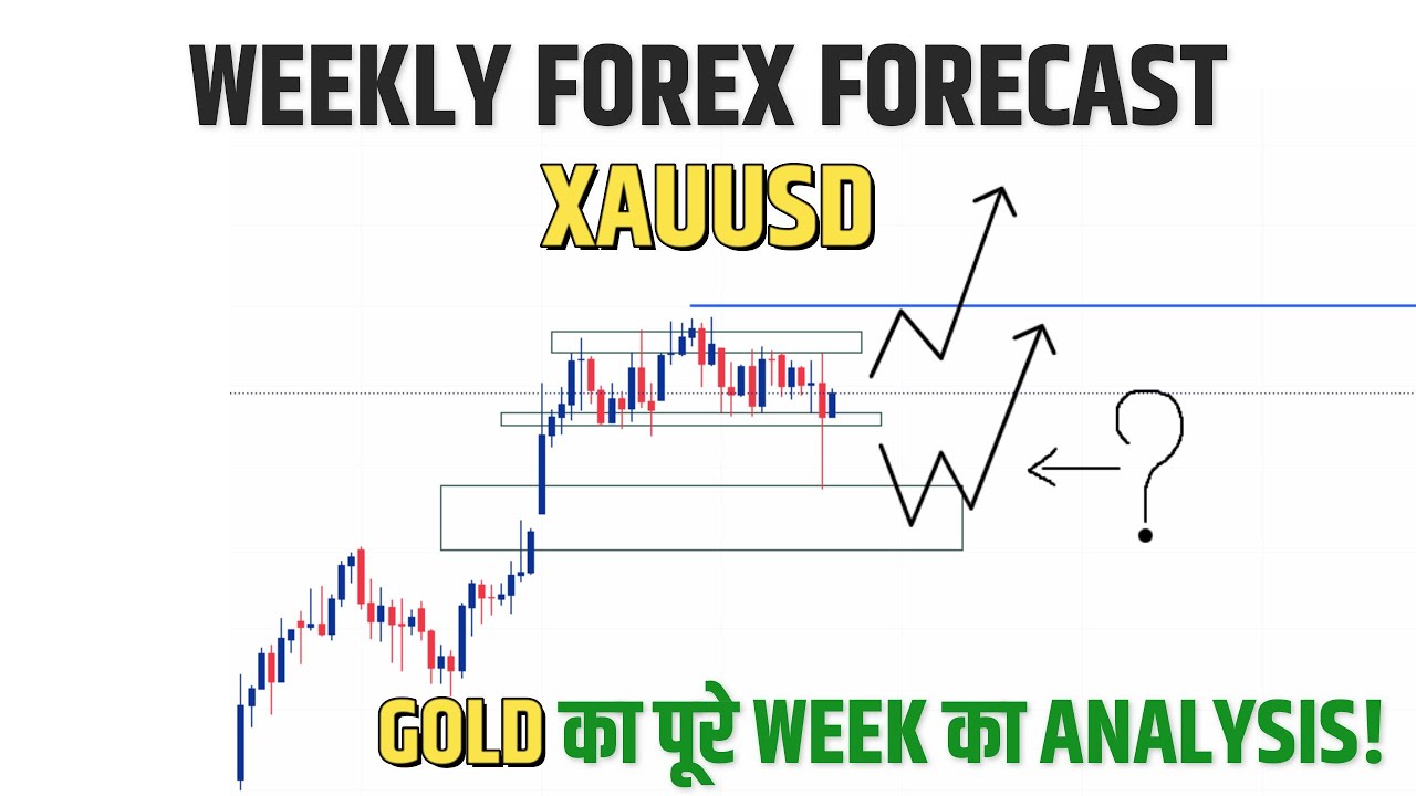 XAUUSD GOLD Price Prediction Next Week || Simple Technical Analysis ...