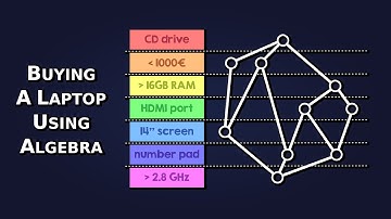 Formal Concept Analysis