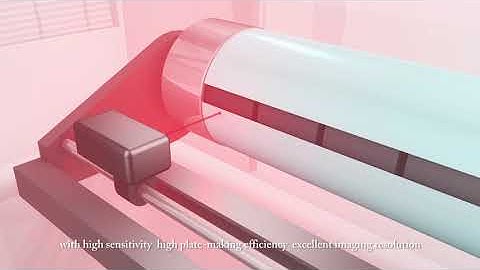 Konita Process Free CTP Plate