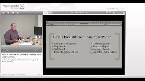 Prezi or PowerPoint- Difference between Prezi and PowerPoint