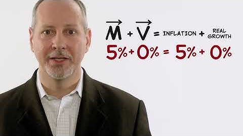The Aggregate Demand Curve