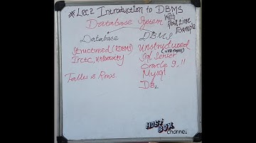 #Lec2: Introduction to DBMS  with real life examples why we  need database (GATE|UGC|NET)Hostbox cse