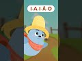 What Animal Is It? 🐑🐶🦆 Farm Animal Song in English