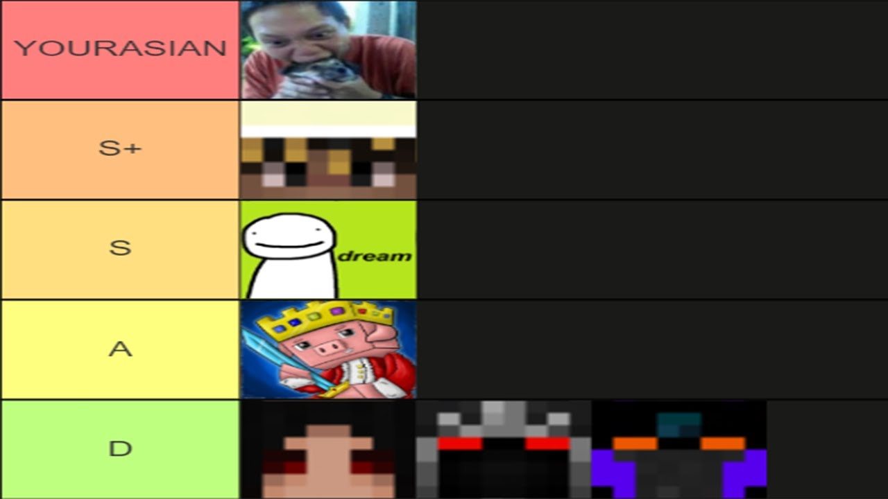 Best AU PotPVP Players Tier List (2021)