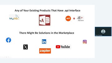 Discover 10 Hidden Zoho CRM Features You’ll Wish You Knew Sooner