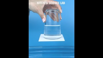 Upside down Water Glass Physics experiment #shorts