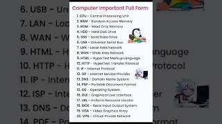 computer important full form #shorts #computer # #gk