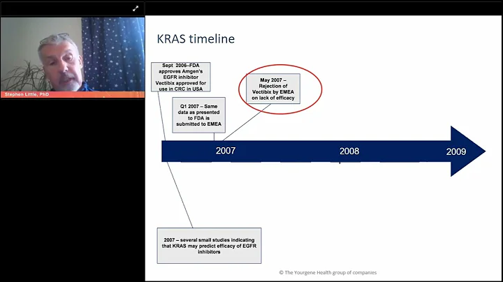 Keynote Presentation: Companion Diagnostics: Technical, Clinical and Commercial Challenges with...