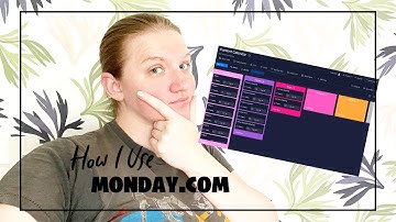 How I Use Monday com as a Content Creator and Business Owner
