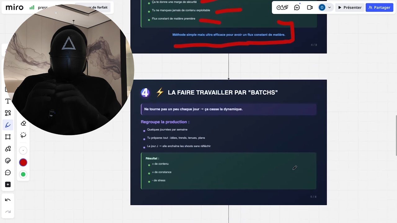 Rends ta modèle 10x plus productive avec cette méthode secrète OFM