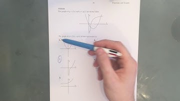 MM058 Maths Methods Fortify Study Guide - "The graph of the sum function"