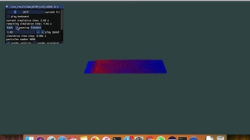 Weakly compressible SPH Demo: Breaking Dam