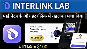 Interlink labs network new update today | ITLG coin mining latest news | crypto app like Pi network