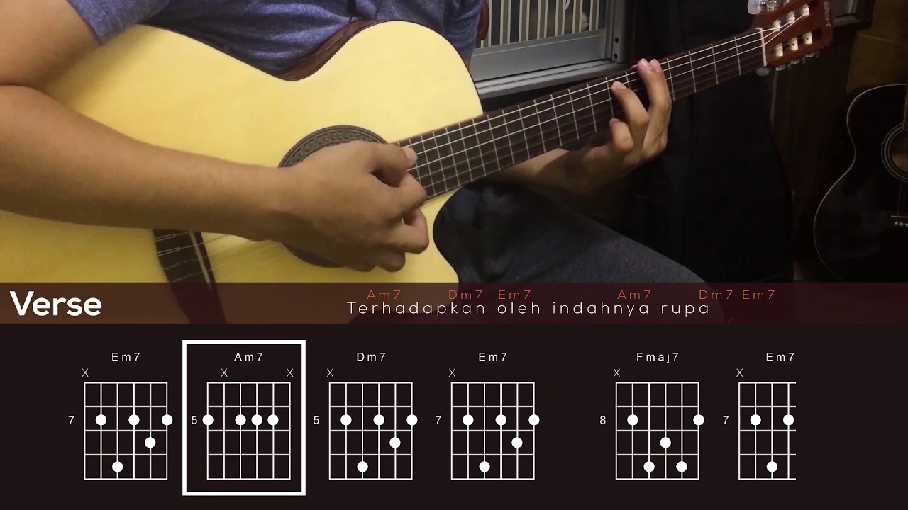 Gelung - Noh Salleh(Chords Tutorial)