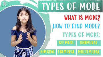 What Are The Different Types Of Mode? | Unimodal, Bimodal, And Trimodal | Multimodal