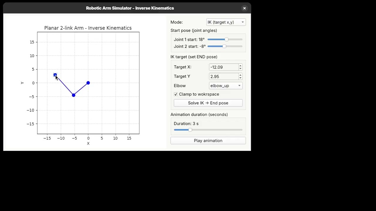 Robotic Arm Simulator – Forward & Inverse Kinematics | Python, PyQt & Matplotlib