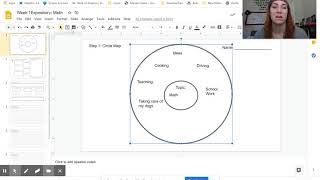 Week 1: Circle Map