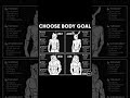 Choose your body goal #aesthetic #viralshorts #shorts
