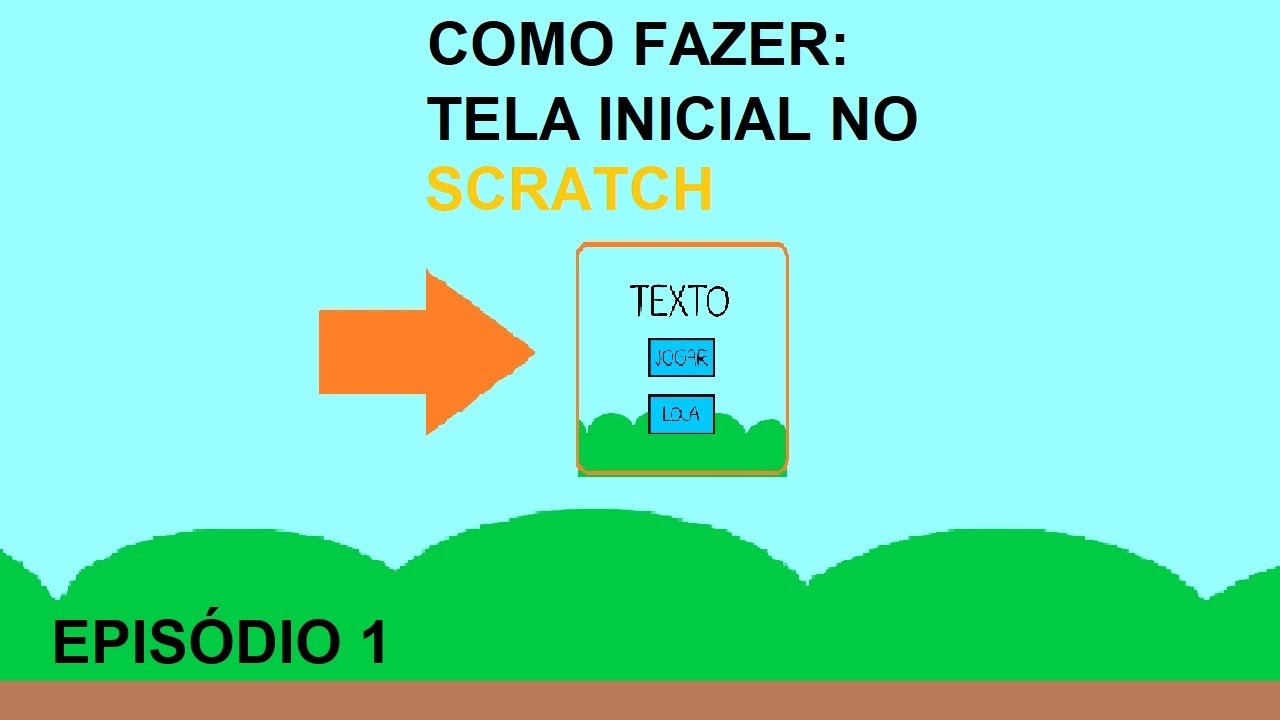 Telas do tutorial de jogo Como Jogar.