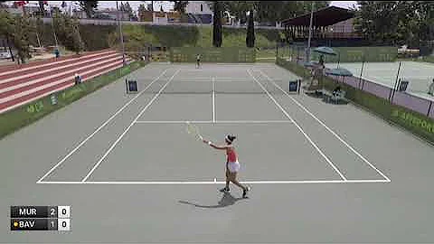 Ines Murta v Sowjanya Bavisetti - W25 MONTEMOR-O-N...