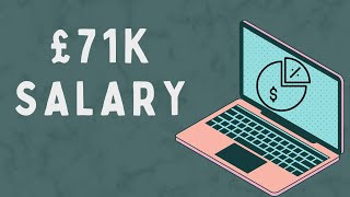 Budgeting a £71K SALARY | Budgeting in the UK in 2023 | How To Budget AND Save