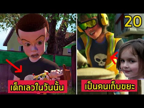 วีดีโอ: Toy Story: ดูว่าเด็ก ๆ ทั่วโลกนับว่าเป็นสิ่งที่ชอบเล่นของพวกเขา