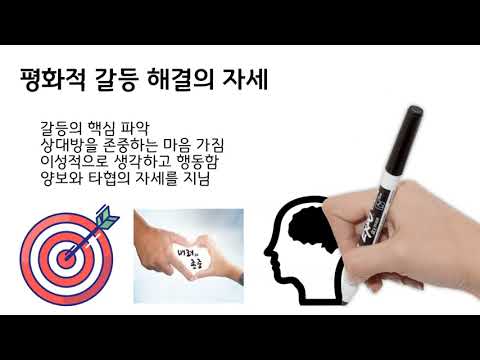 2-2. 평화적 갈등 해결의 의미와 방법