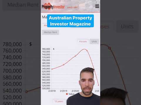 FREE ONLINE PROPERTY