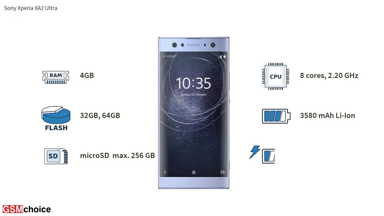 Sony Xperia XA2 Ultra H3213, H3223, H4213, H4233 technical specifications  :: 