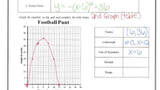 Unit 4 Topic 2 Formative 3 Review