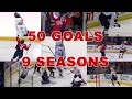 Ovechkin&#39;s NHL Record-Tying 9 50-Goal Seasons