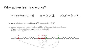 Egor Kolodin: Uncertainty for Active Learning