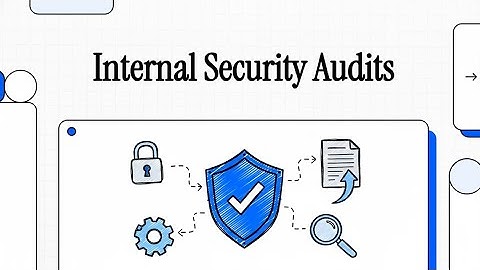 How to Conduct an Internal Security Audit: Evaluate Controls & Protect Sensitive Data