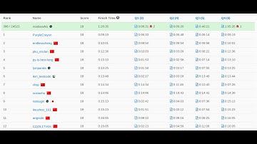Leetcode Weekly 350 Live Screencast with Commentary | Watch at 2x