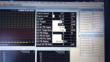 Aem series 1 ems O2 feedback issue