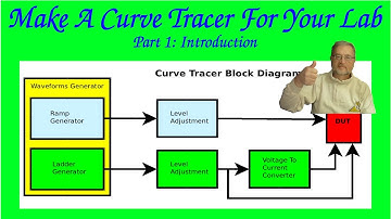Make A Curve Tracer For Your Lab - Part 1: Introduction