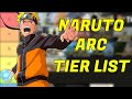 THE ULTIMATE NARUTO ARC TIER LIST