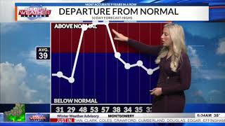Amelia Henderson Meteorologist DEMO REEL 3/1/22