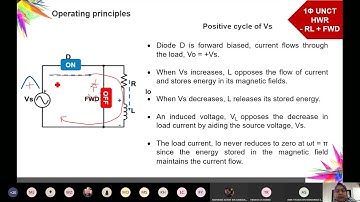6.4.2021 Single phase Uncontrolled Half Wave Rectifiers Inductive Load with Free-wheeling diode