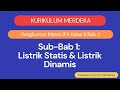 Kuis Materi IPA Kelas 9 Bab 4