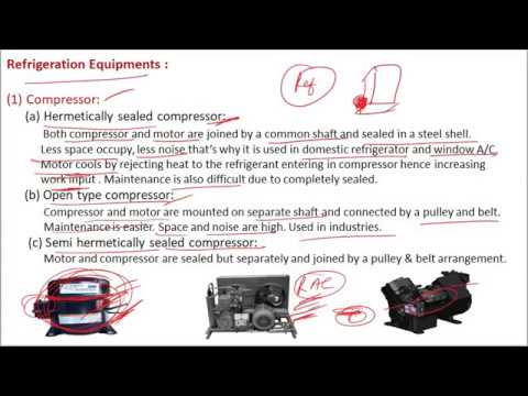 Refrigeration Equipment - YouTube