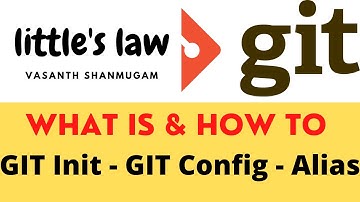 What is GIT Init | What is GIT Config | What is GIT Alias | How to configure GIT step by step