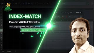INDEX-MATCH in MS-Excel | The Smart & Powerful Alternative to VLOOKUP