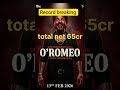 O Romeo Movie Collection #Collection #O Romeo #viral