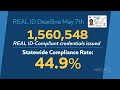 Oklahoma faces deadline for Real ID compliance after extension fails